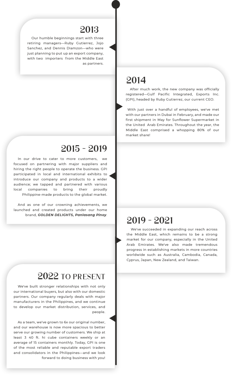 GPI_Website_Timeline_2